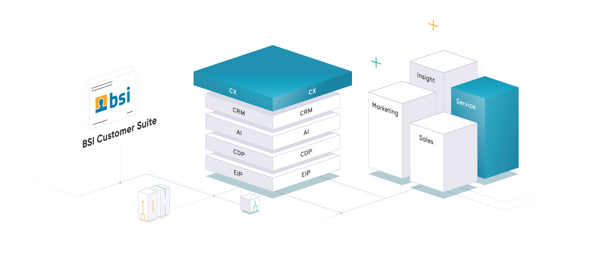 Cyberlink Referenz - BSI Business Systems Integration AG.