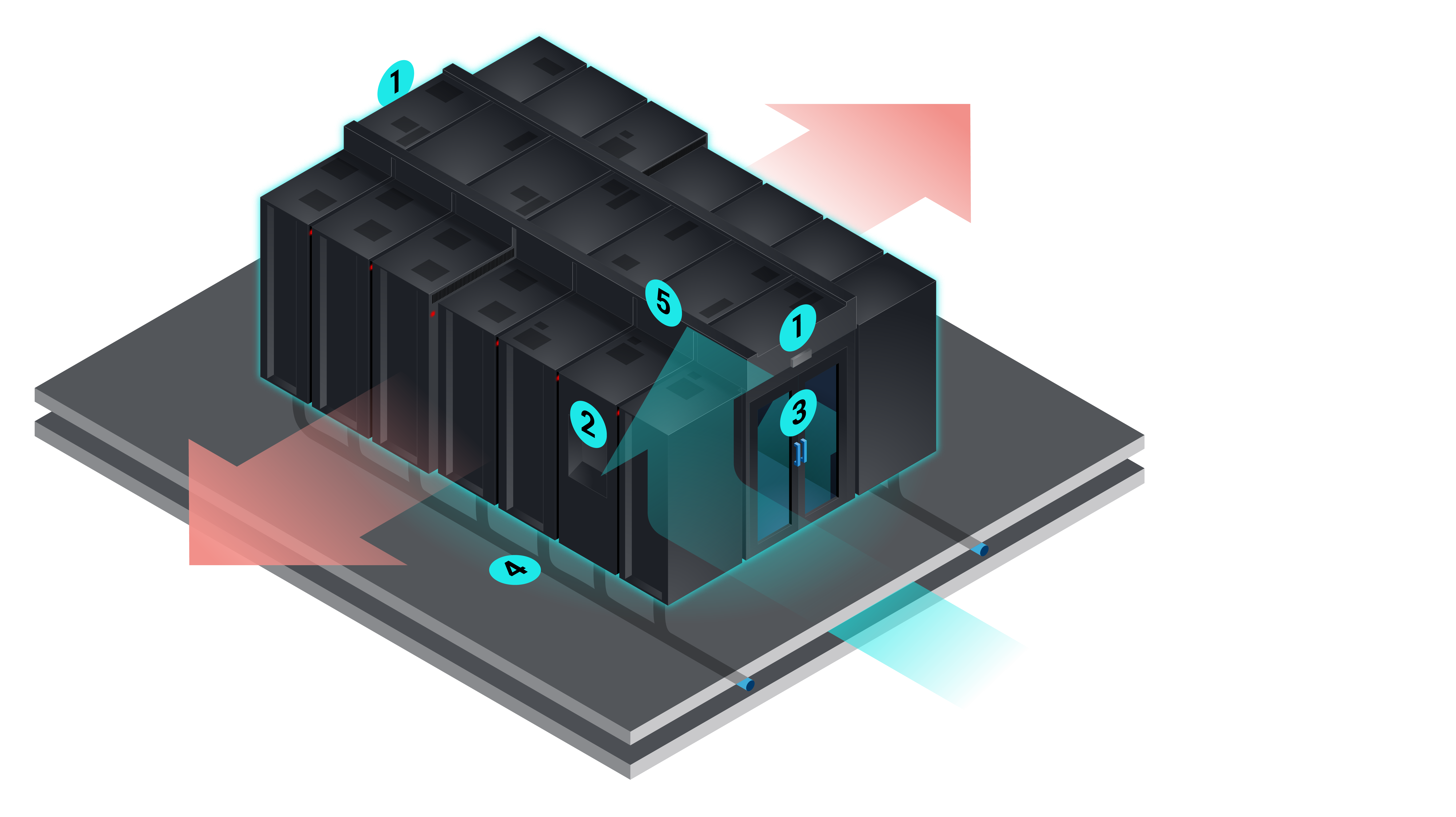 Colocation cold cube