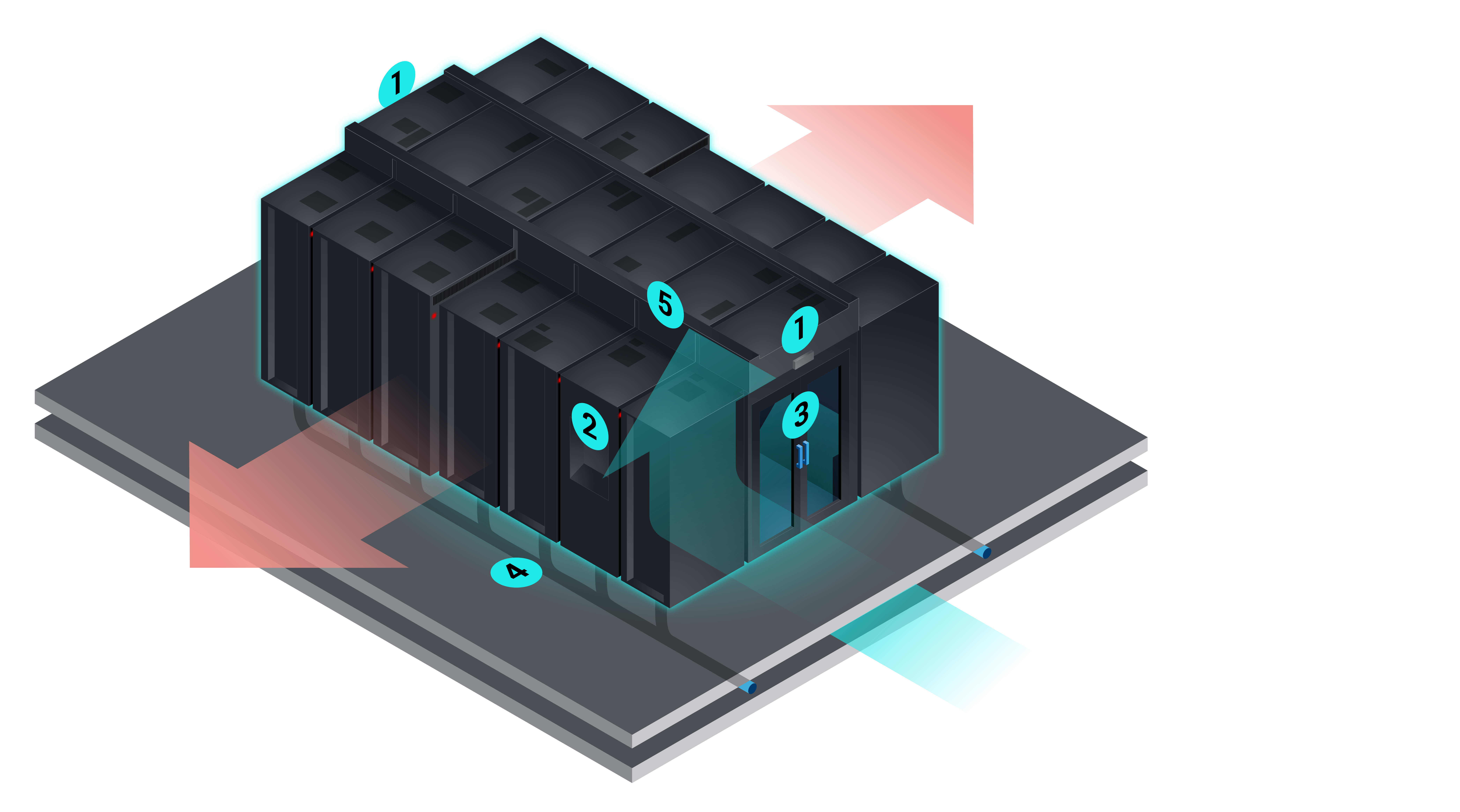 Colocation cold cube