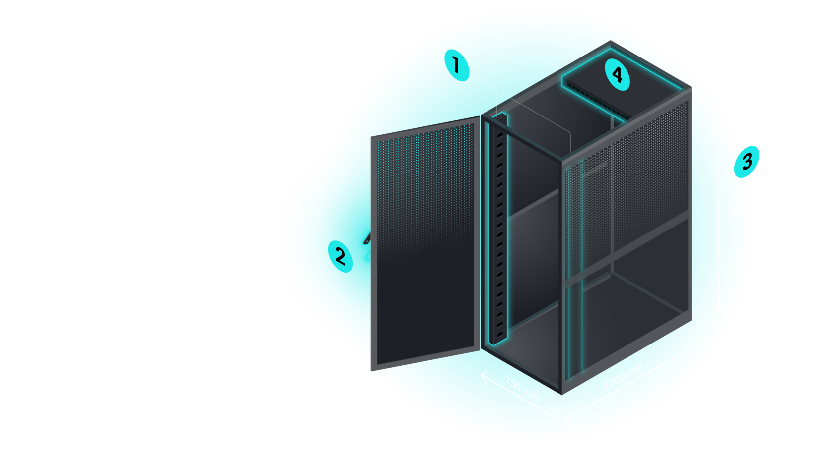 Isometrik eines Colocation Rack von Cyberlink mit 48 Höheneinheiten, 750mm breit, 1200mm tief, zwei Powerfeeds à 16 Ampère, Badge-Karte, Patch-Panel mit Kupfer Cat6a bis 10GBit/s