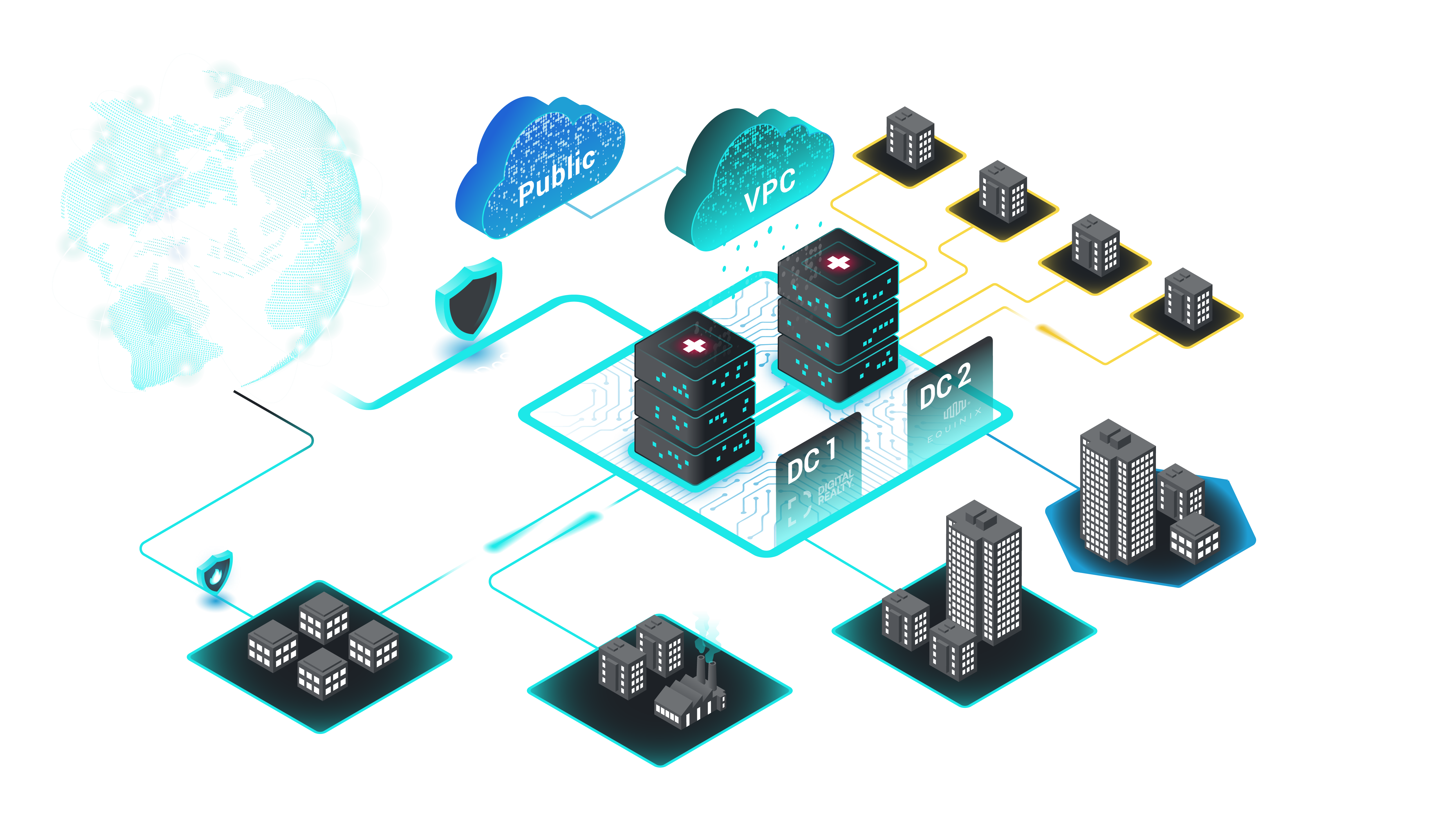 Cyberlink Landschaft